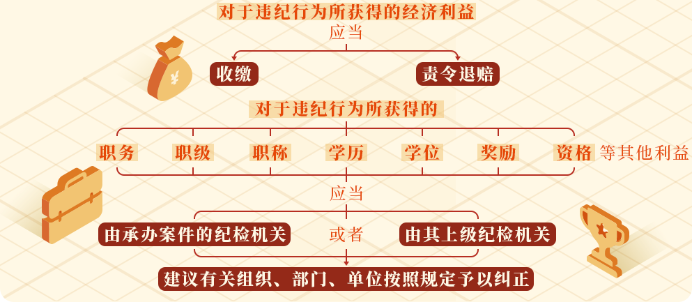 56056c9362fca3c9563dbce34fce21b8.png